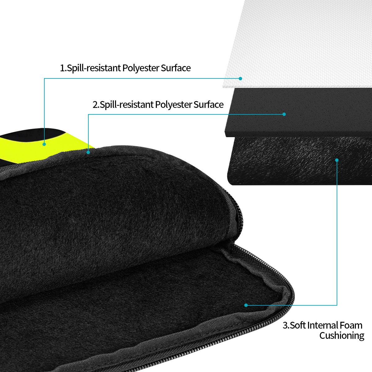 F1 2024 - Lando Norris #4 Note - Luxury Bags Laptop incelemesi ve fiyatı