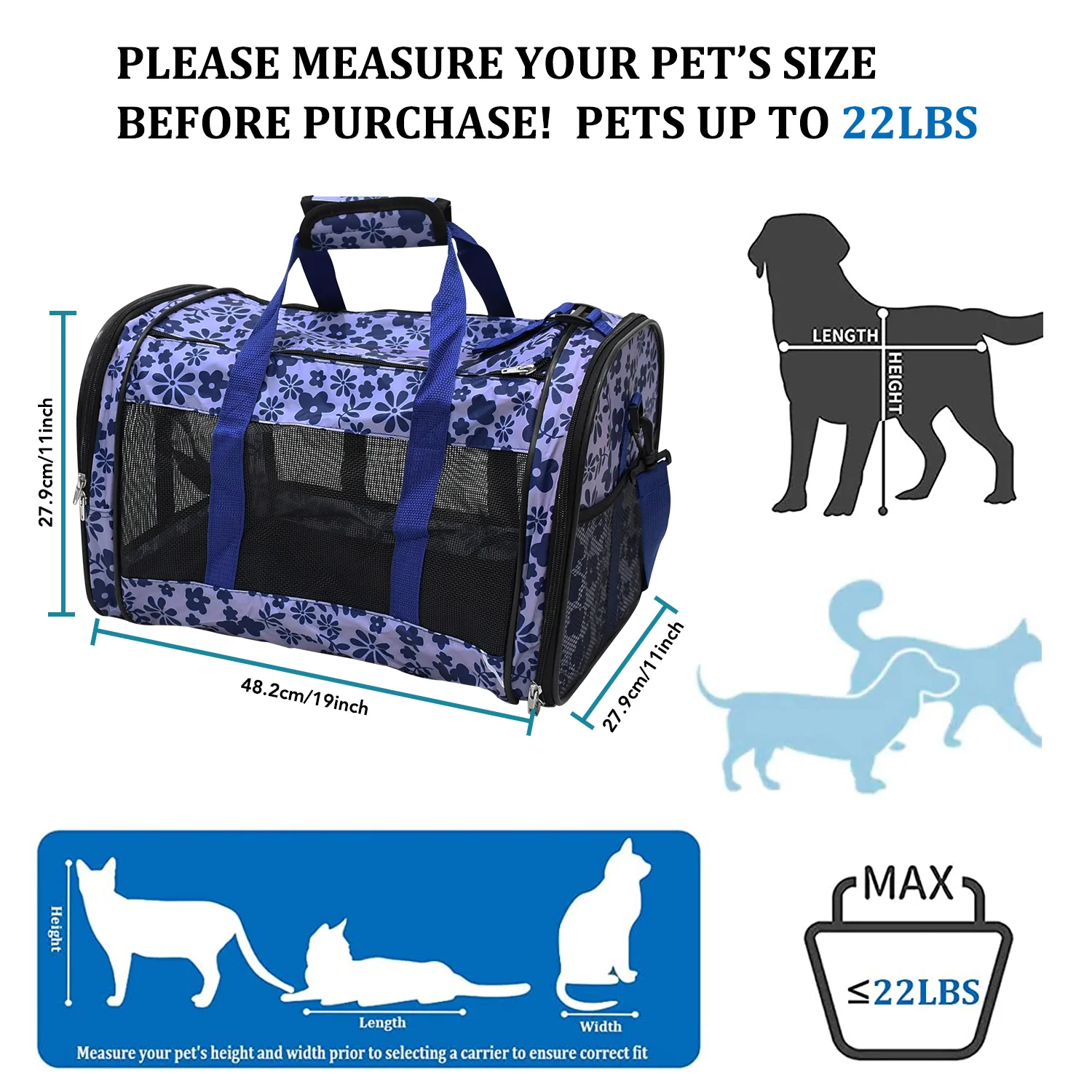 Soft-Sided Pet Carrier In USA  - Luxury Bags In Usa incelemesi ve fiyatı