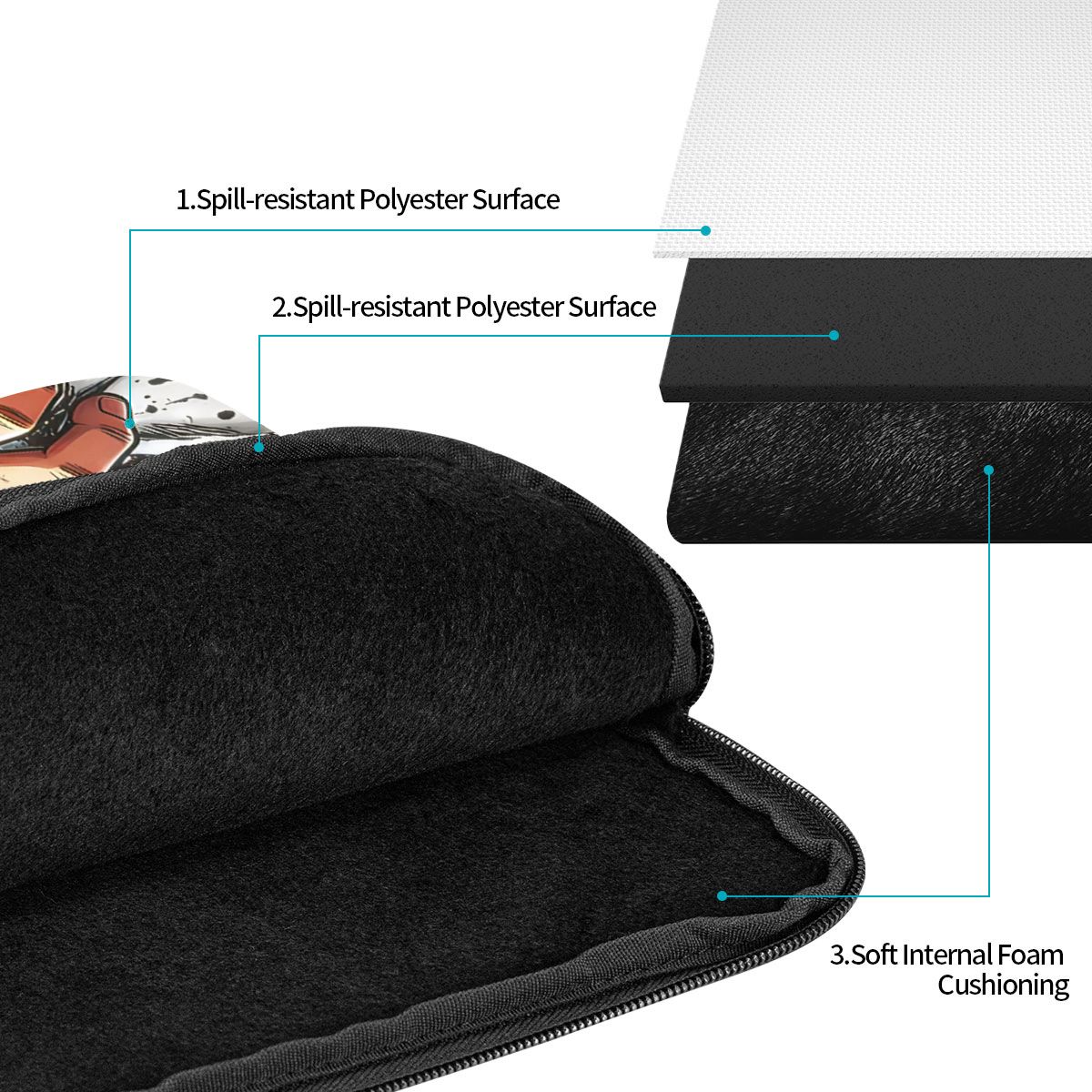 Laptop Bag Sleeve Out Of The C - Luxury Bags Laptop incelemesi ve fiyatı